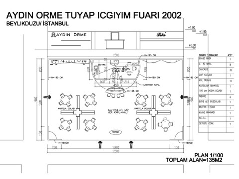 Fuar stand tasarımı, fuar stand tasarımcısı, fuar stand mimarı, stand tasarımı, fuar tasarımı, mimari proje, mimari, kenan geyran, geyran mimarlık